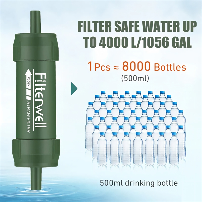 فلتر مياه محمول صغير للاستخدام - مراجعة Water Purification Straw وسعره